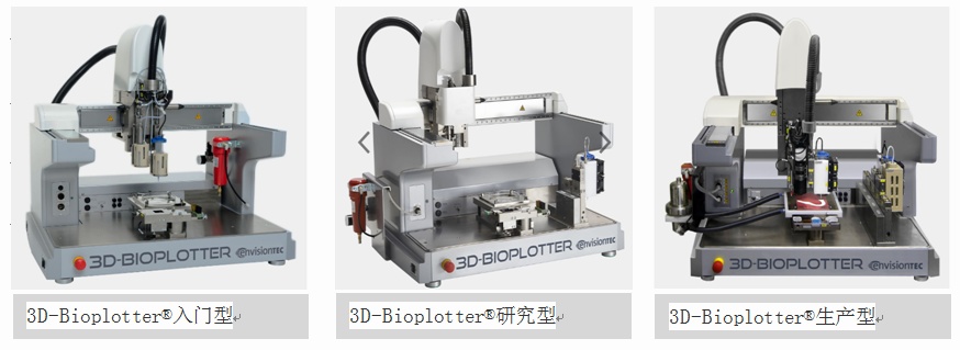 生物3D打印